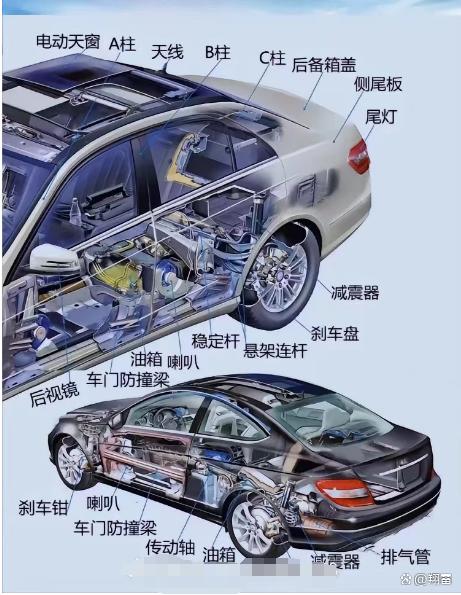 2024南亞東南亞國際汽摩配件及產業(yè)服務博覽會